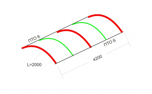 Навес из поликарбоната своими руками (схема) Навес из поликарбоната