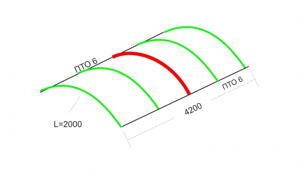 Навес своими руками из арок (сборка 2) Навес своими руками из арок (сборка 2)