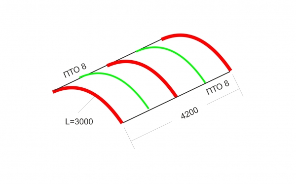 Навес своими руками (схема сборки) Навес из поликарбоната