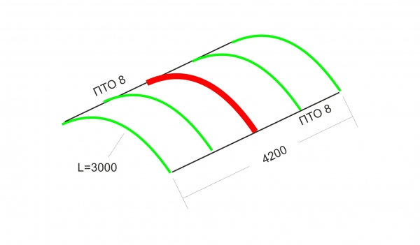 Навес из поликарбоната своими руками (схема сборки) Навес из поликарбоната своими руками