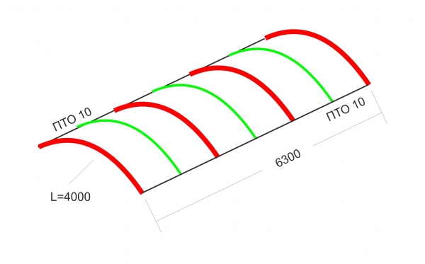 Навес из поликарбоната своими руками (схема сборки) Навес из поликарбоната своими руками